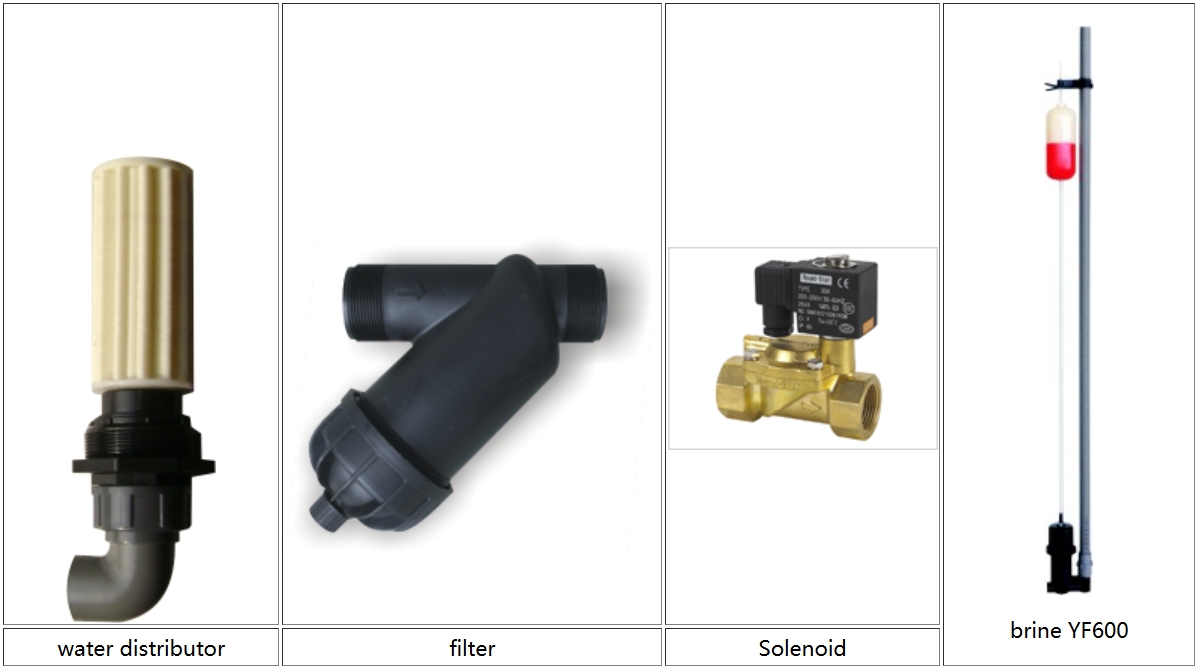 RF20 double tank valve related spare part